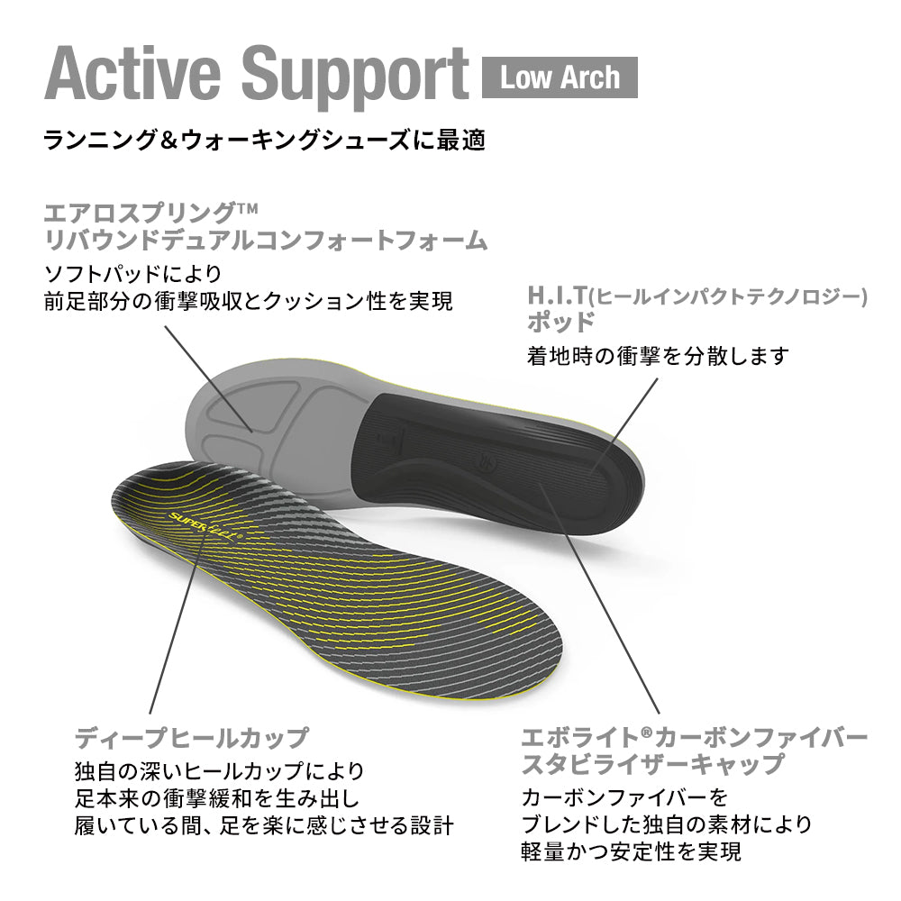 インソール｜【NEW】Active Support Low Arch – SUPERfeet