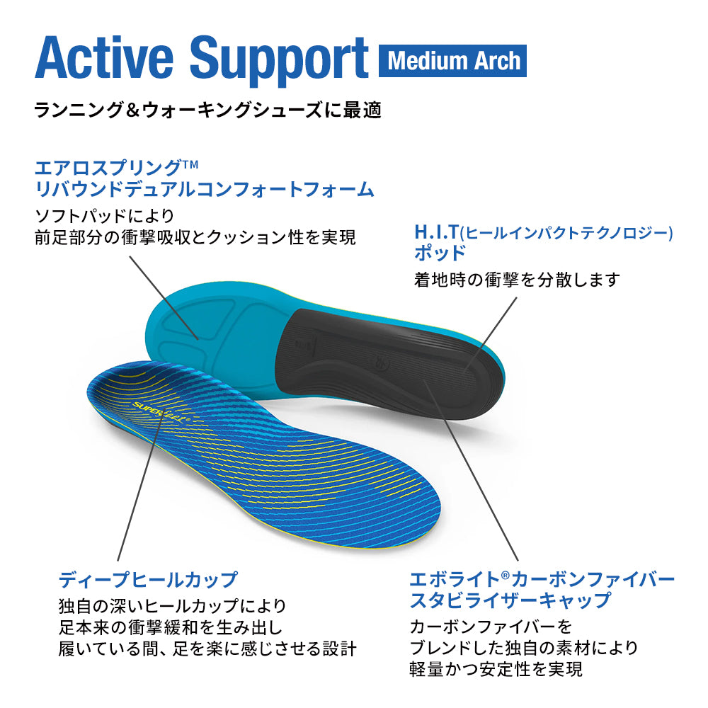 インソール｜【NEW】Active Support Medium Arch – SUPERfeet