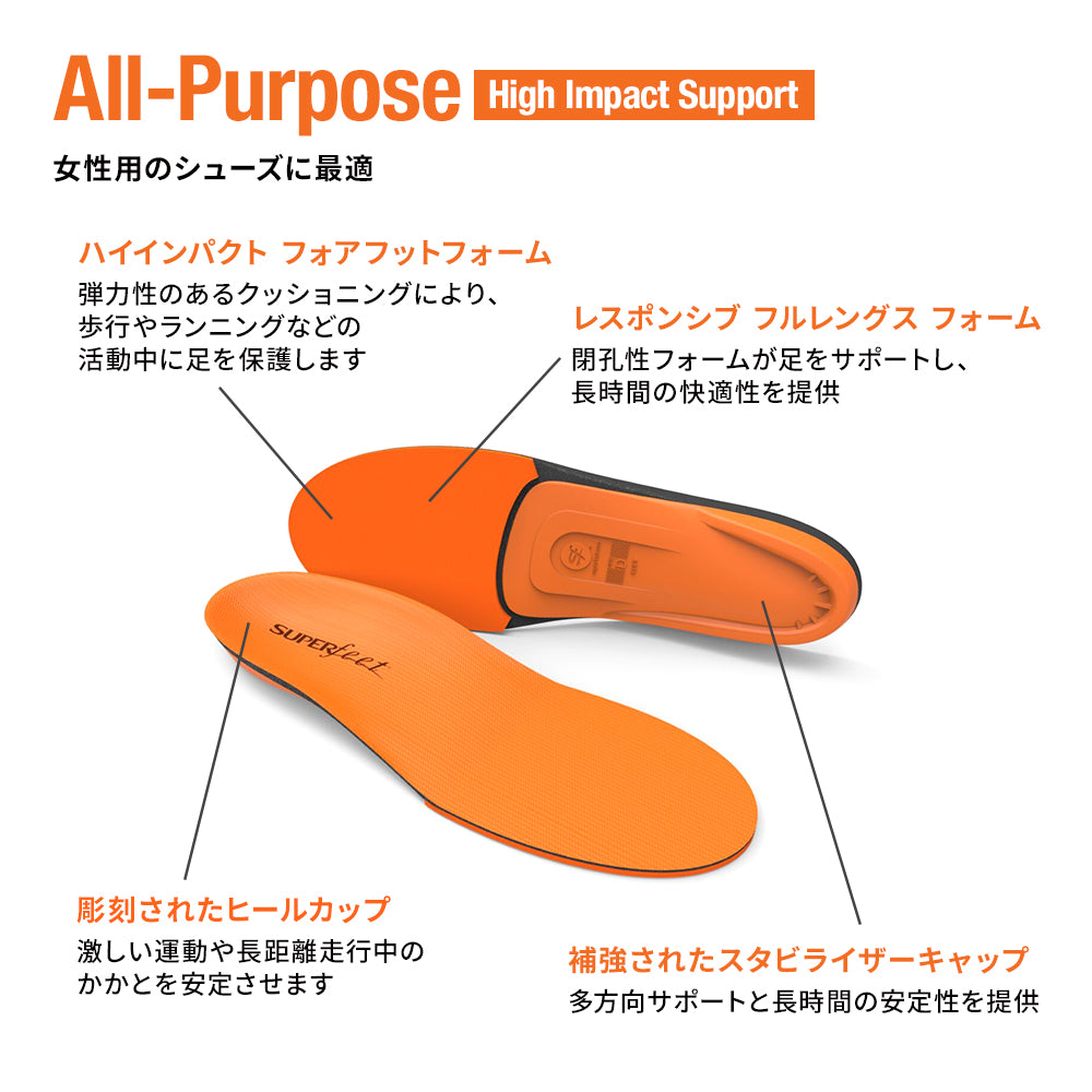 インソール｜All-Purpose High Impact Support – SUPERfeet