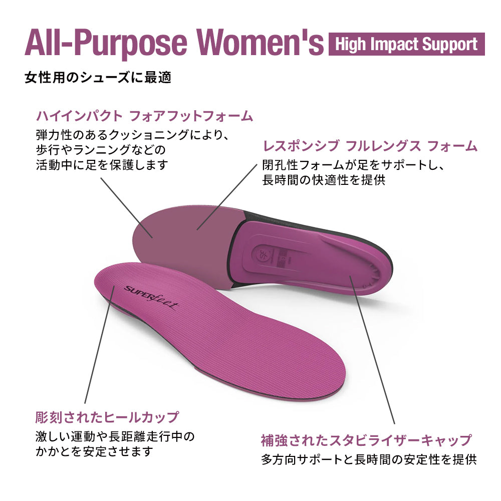 インソール｜All-Purpose Women's High Impact Support – SUPERfeet