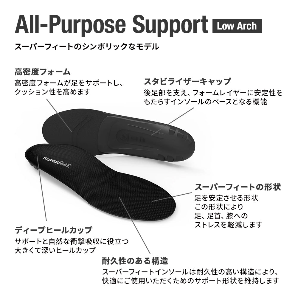 インソール｜All-Purpose Support Low Arch – SUPERfeet