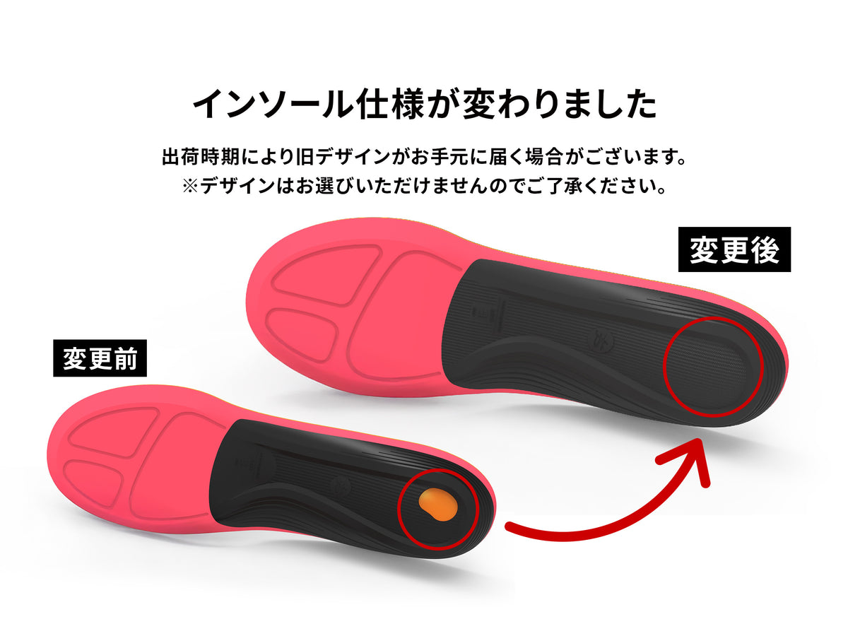 Winter Support – SUPERfeet