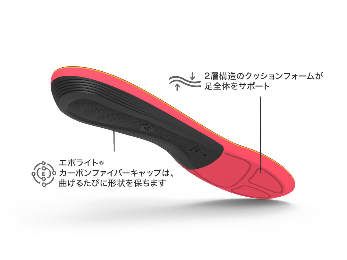 インソール｜Winter Support – SUPERfeet