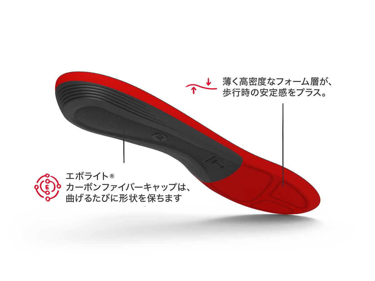 インソール｜Winter Thin Support – SUPERfeet – SUPERFEET