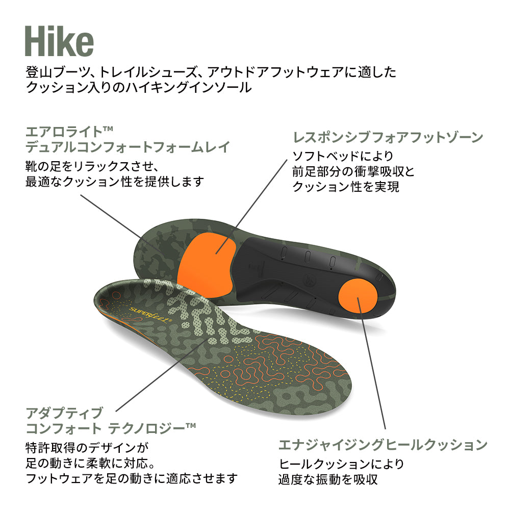 インソール｜Hike Cushion – SUPERfeet – SUPERFEET