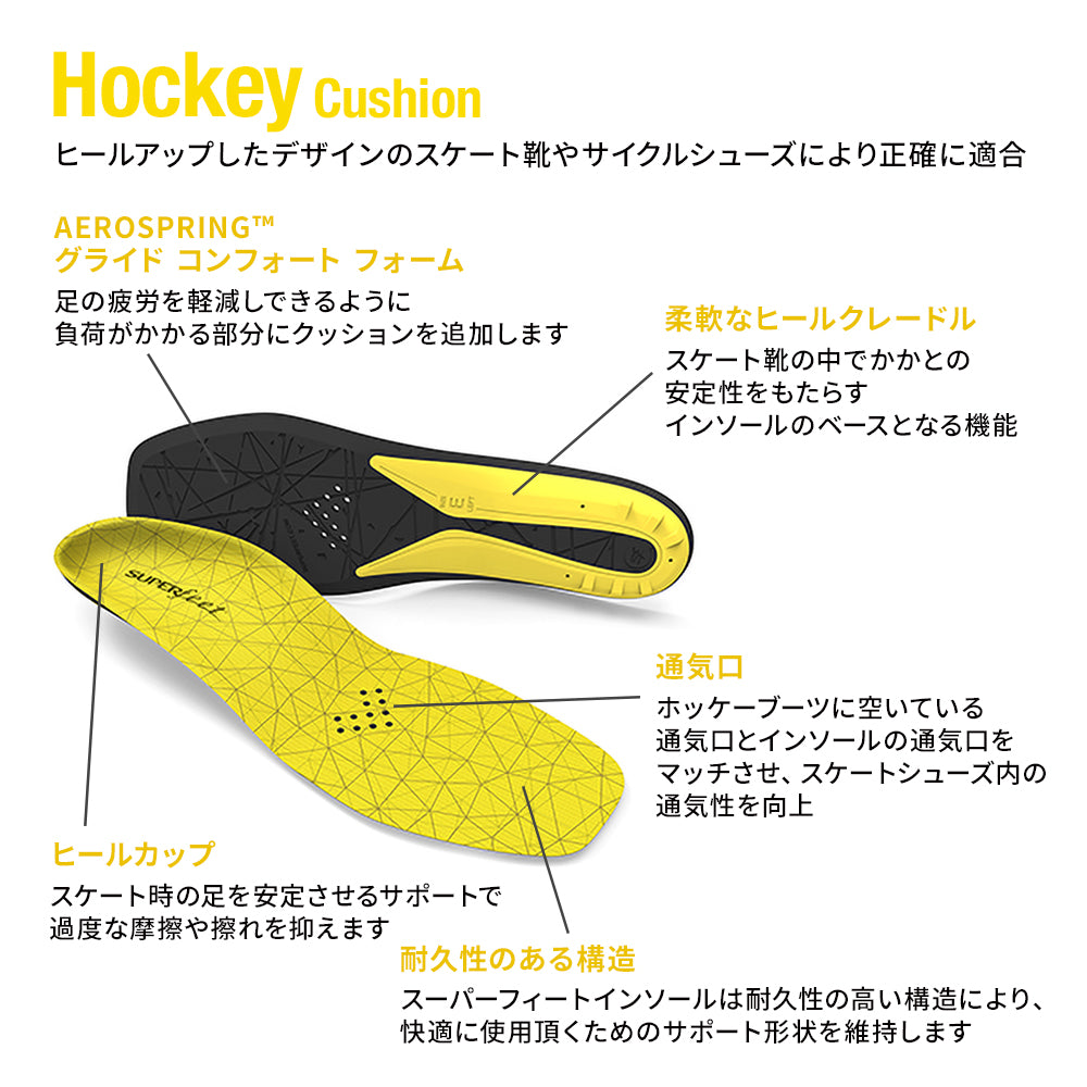 インソール｜Hockey Cushion – SUPERfeet