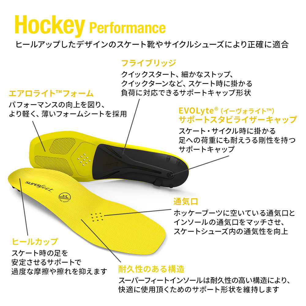 インソール｜Hockey Performance – SUPERfeet