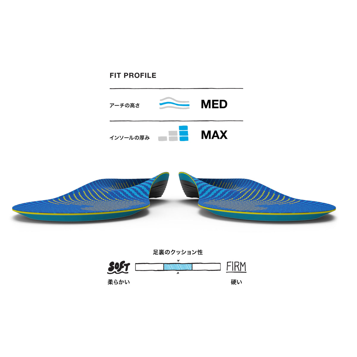 インソール｜【NEW】Active Support Medium Arch – SUPERfeet