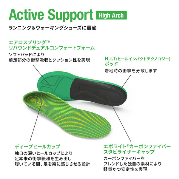 【新】Active Support High Arch