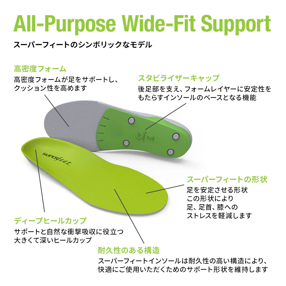 インソール｜All-Purpose Wide-Fit Support – SUPERfeet