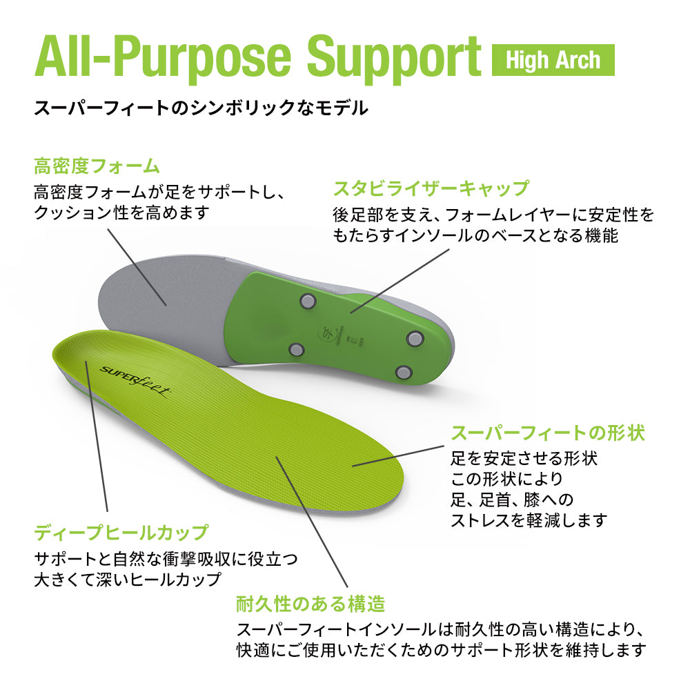 インソール｜All-Purpose Support High Arch – SUPERfeet – SUPERFEET