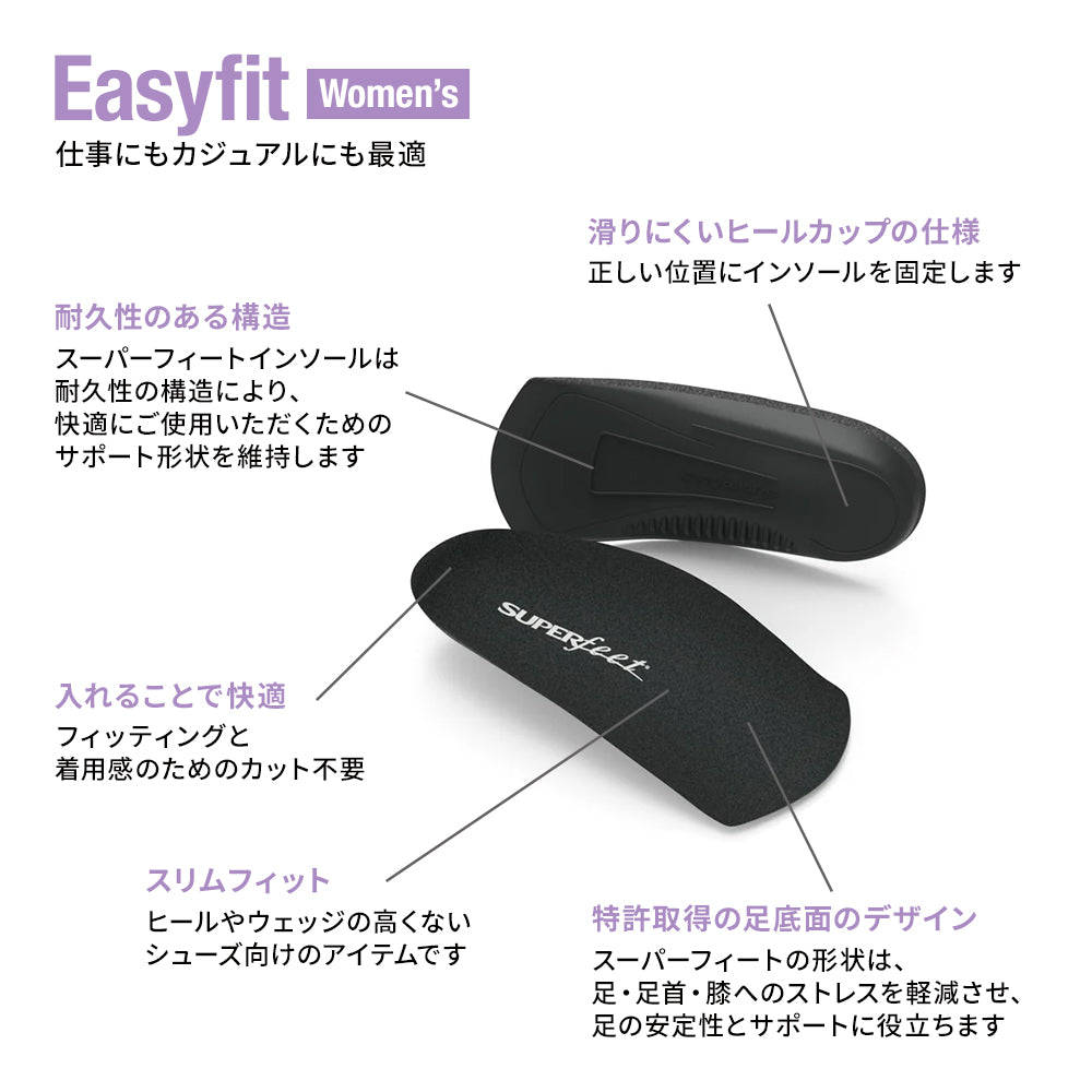 インソール｜Easyfit Women's – SUPERfeet – SUPERFEET