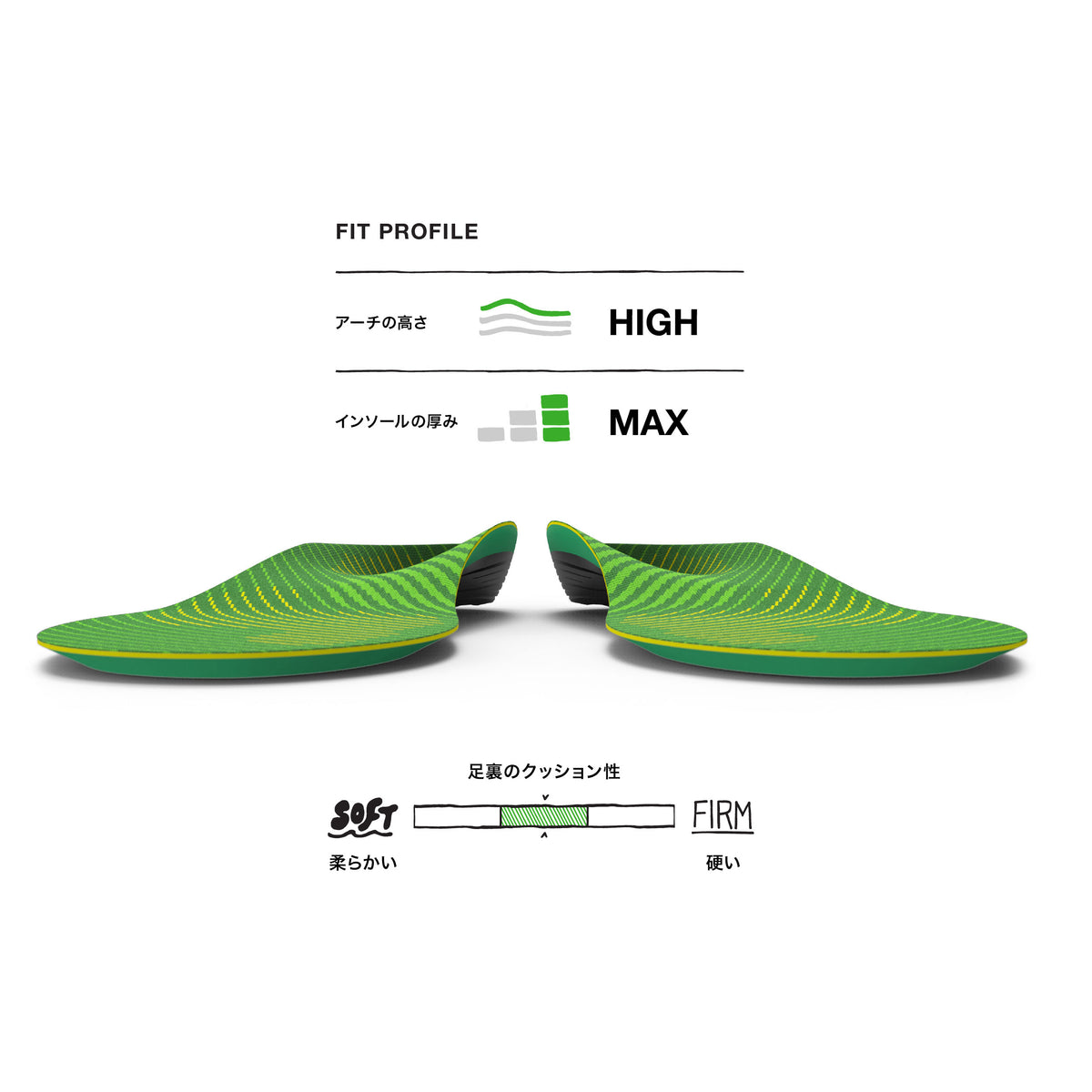インソール｜【NEW】Active Support High Arch – SUPERfeet – SUPERFEET