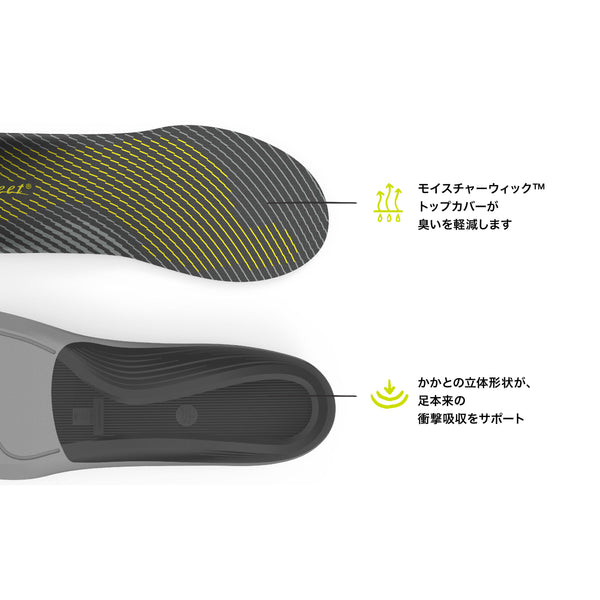 【新】Active Support Low Arch