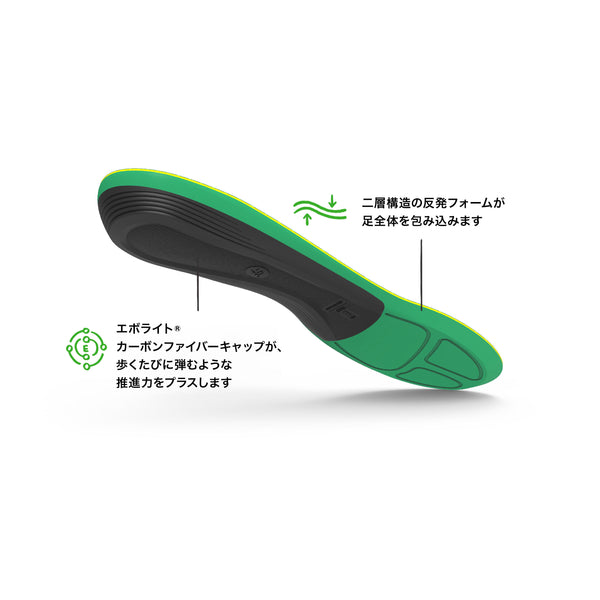 【新】Active Support High Arch