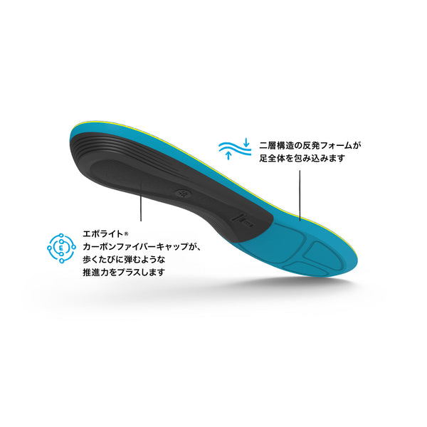 【新】Active Support Medium Arch