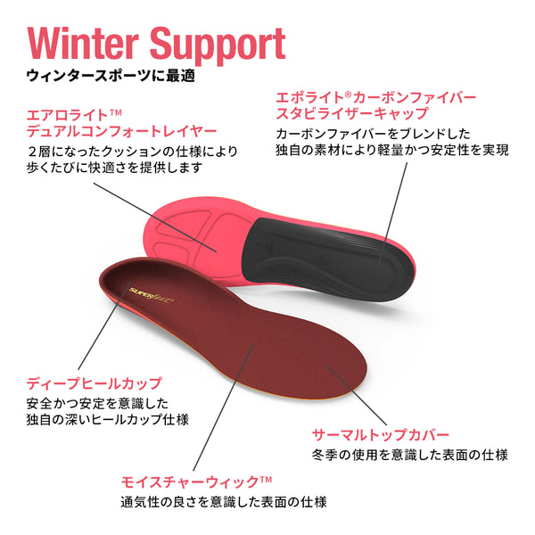 Winter Support