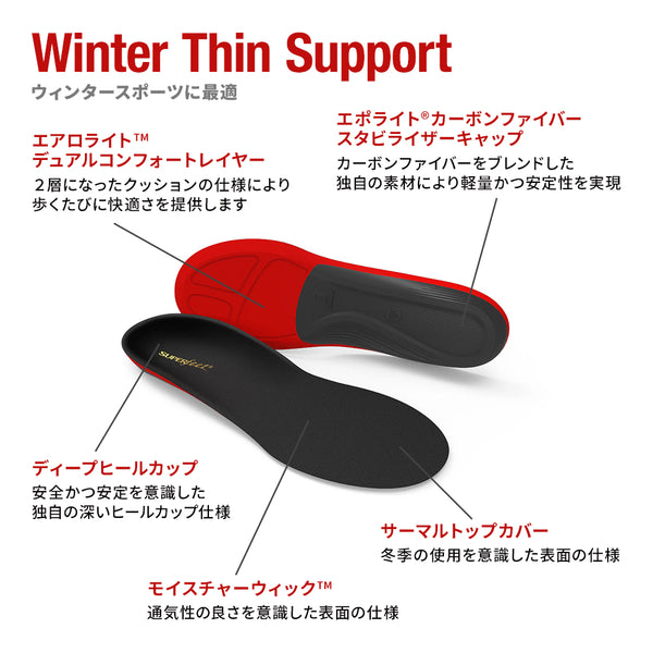 Winter Thin Support